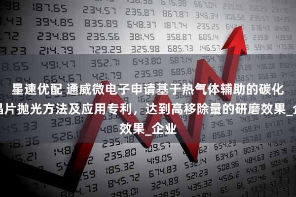 星速优配 通威微电子申请基于热气体辅助的碳化硅晶片抛光方法及应用专利，达到高移除量的研磨效果_企业